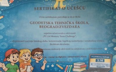 Pi 3,14 Memory Team Challenge у Геодетској